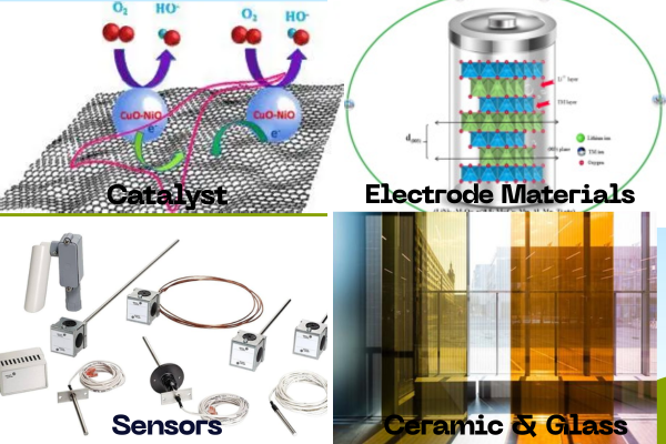 Applications of Nano Nickel Oxide